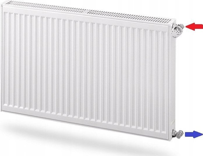 KermiX2 Profil-K typ 33 554x155x1400 grzejnik modernizacyjny, biały, 10 bar, z osłonami, 2944W