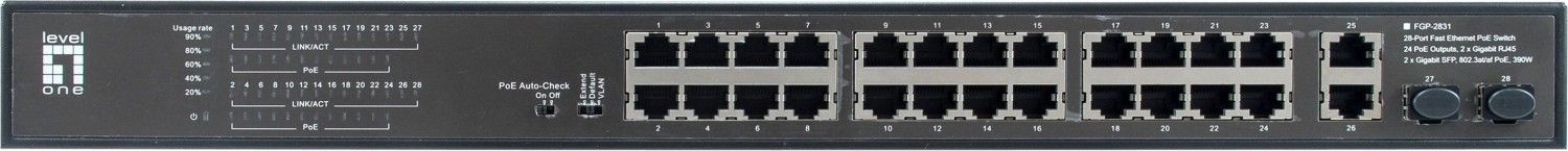 Switch LevelOne FGP-2831