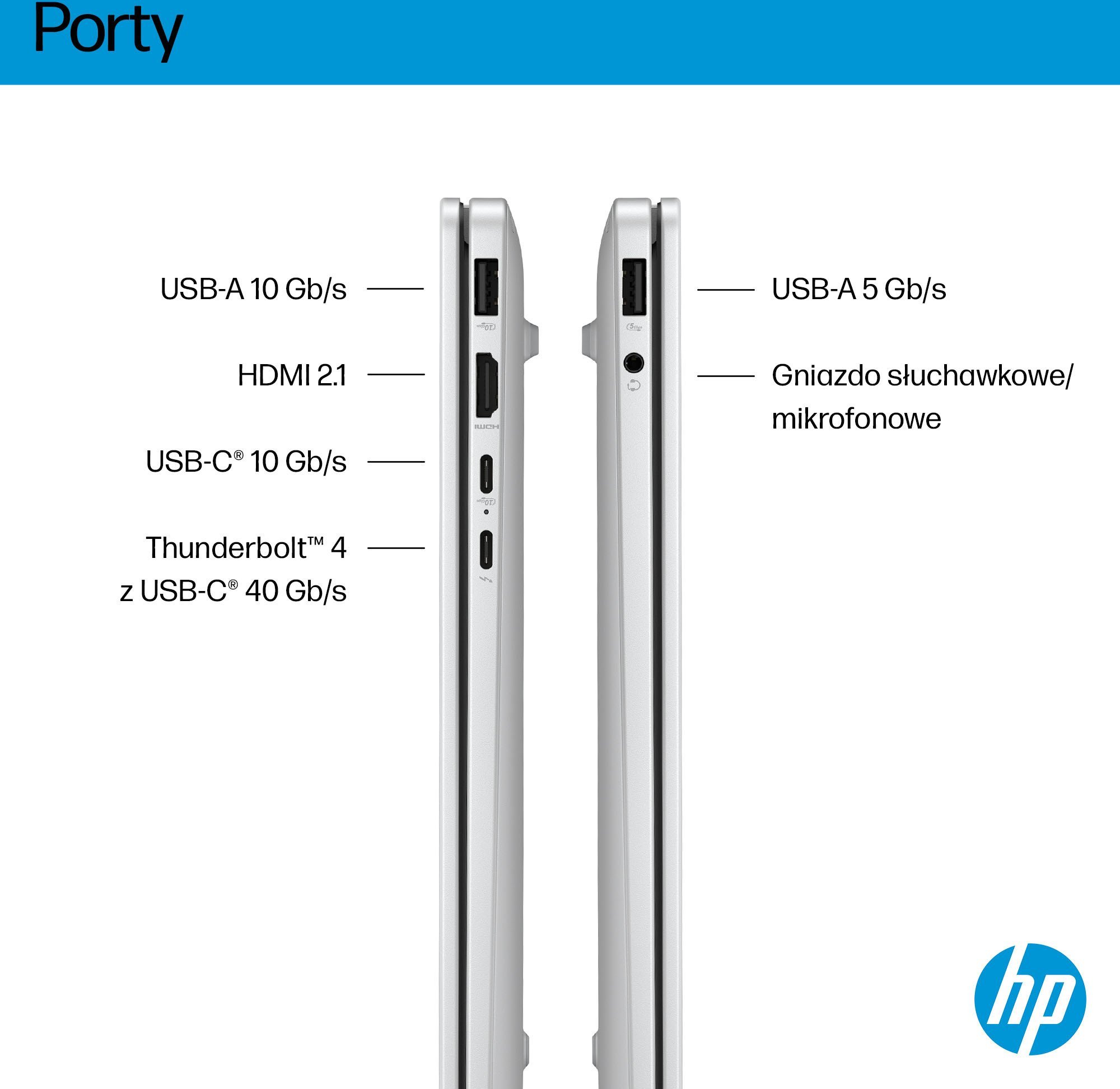 Laptop HP OmniBook 7 AI 14-fr0003nw Intel Core Ultra 5 225U Laptop 35,6 cm (14") 2K 16 GB LPDDR5-SDRAM 512 GB SSD Wi-Fi 6E (802.11ax) Windows 11 Pro A