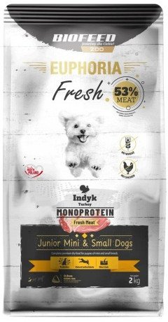 BIOFEED Euphoria Fresh Meat Junior Mini & Small Indyk Monoprotein 2kg