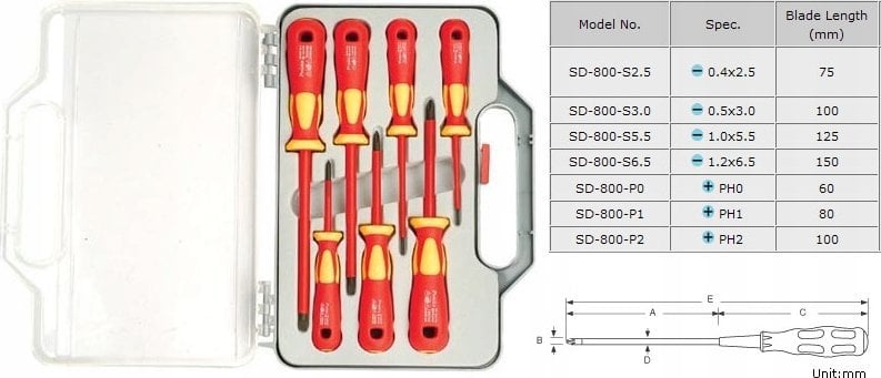 Atsuktuvu komplektas (7 daliu) elektrikams 1000V SD-8012 Pro'sKit