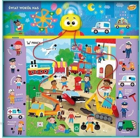 Quiz elektryczny świat wokół nas