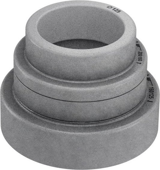 Heatpex Redukcja ADD 125/160/200 HEATPEX ARIA ADUROADURO