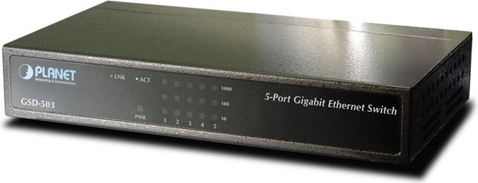 Switch Planet GSD-503