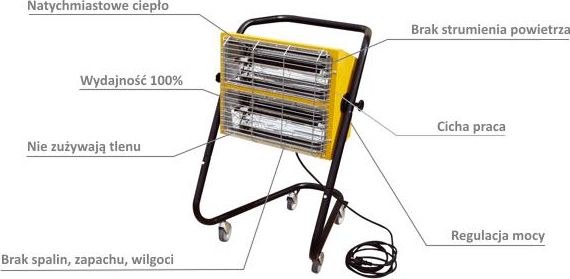 Master MASTER PROMIENNIK ELEKTRYCZNY HAL 3000 1,5 / 3kW 4012.315