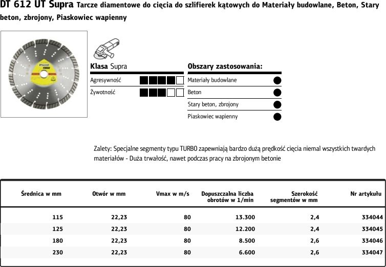 Klingspor K.TARCZA DIAM.SEG.230x2,6x22 DT612UT K334047