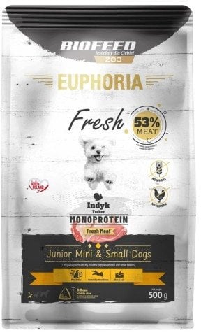 BIOFEED Euphoria fresh meat junior indyk mono sx/s 0,5kg