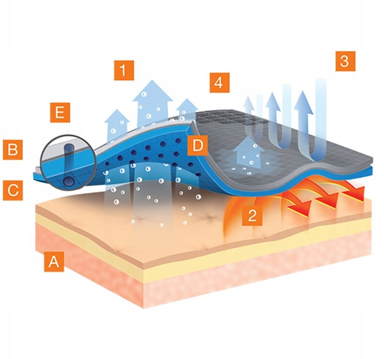 LS1611K Bluza dziecięca THERMO KIDS fuksjowy/szary 104/110