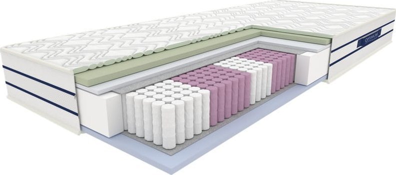 Materac kieszeniowy SZAFIR 90x200 termoelastyczny