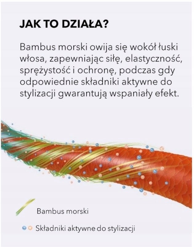 Goldwell StyleSign Texture Shaping Cream 75 ml