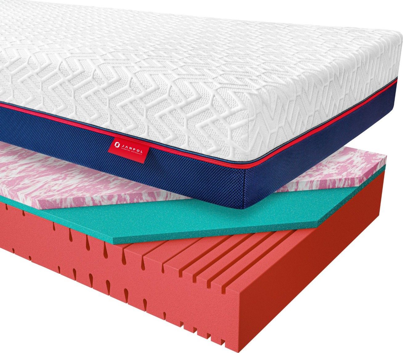 JANPOL Materac piankowy POLA 90x200