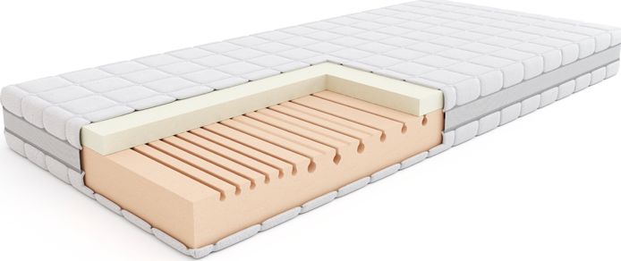 Pan Materac Materac ORIGINAL THERMO PAN MATERAC piankowy 160x200 Tencel