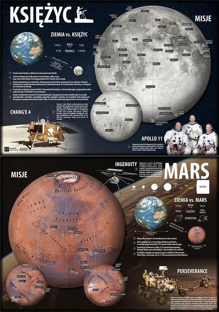 Art-Map Podkładka na biurko. Księżyc/Mars