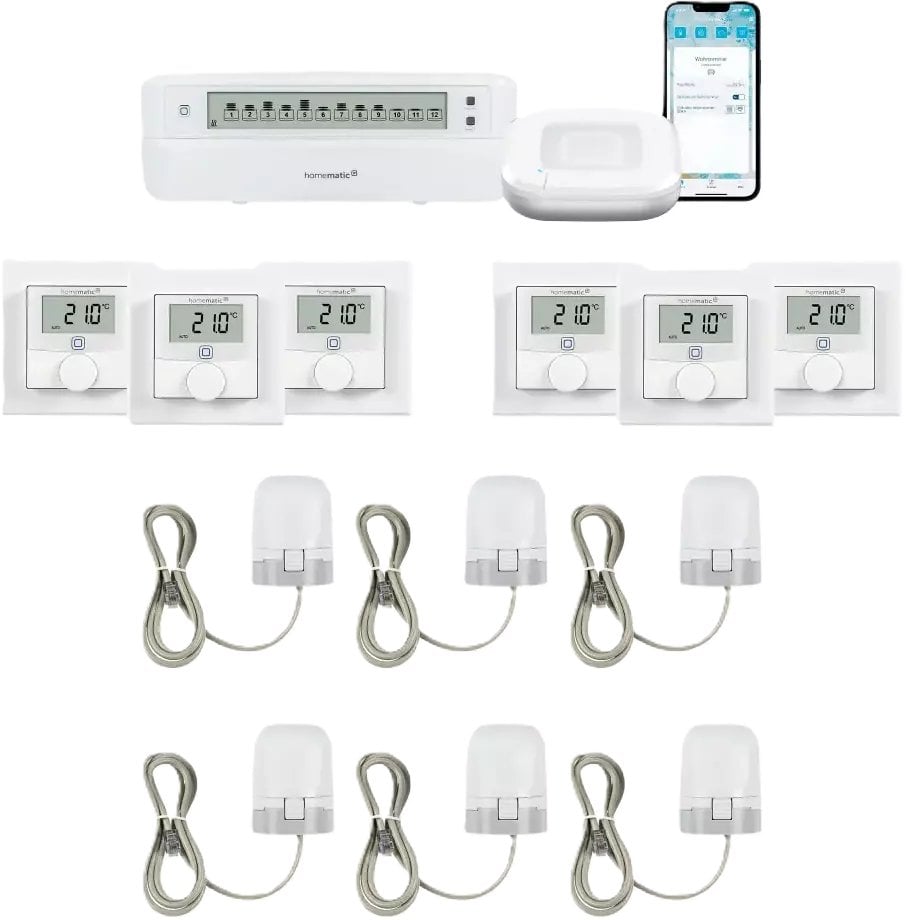 EQ3 Homematic IP Zestaw startowy do ogrzewania podłogowego dla 6 pomieszczeń