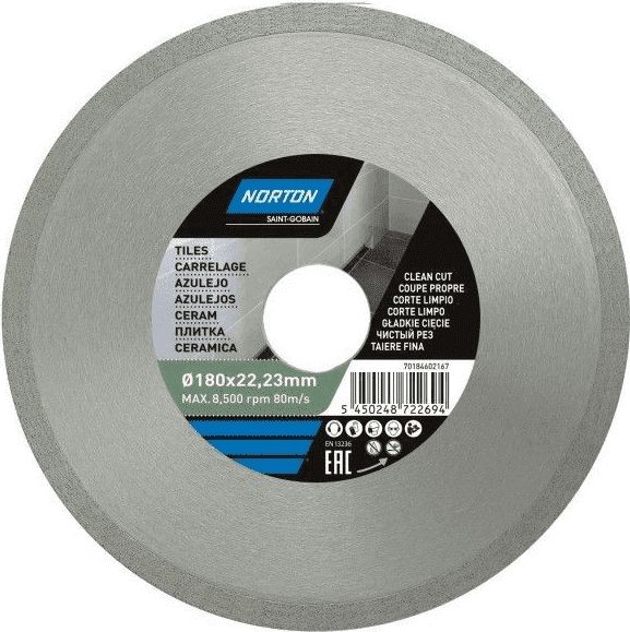 Norton Clipper tarcza diamentowa 115x22,2mm ciągła standard (70184601274)