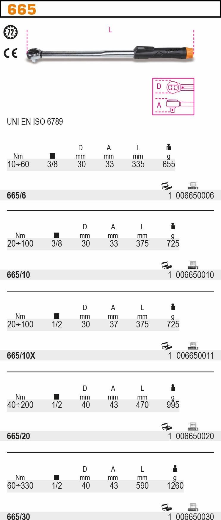 Beta Tools BETA KLUCZ DYNAMOMETRYCZNY 20-100NM 1/2" BE665-10X
