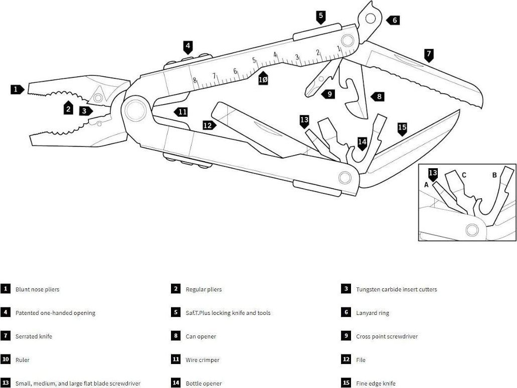 Gerber GERBER Multitool MP600 Bluntnose