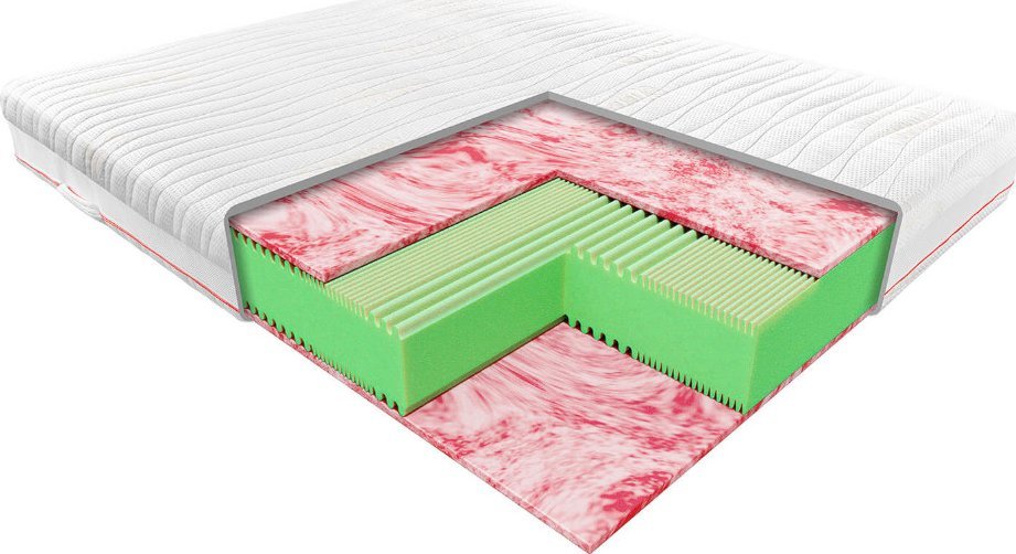 JANPOL Materac Metis Janpol Piankowy ROZMIAR: 80x200 cm, POKROWIEC: Silver Protect >> RATY O%