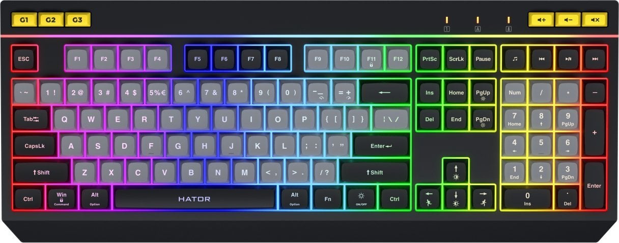 Klawiatura Hator Icefall (HTK401US)