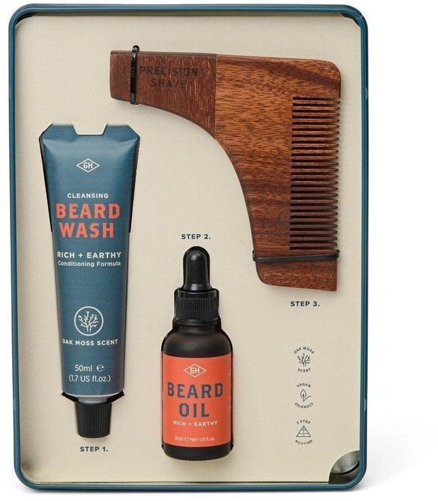 Zestaw podróżny w puszce Beard Survival Kit