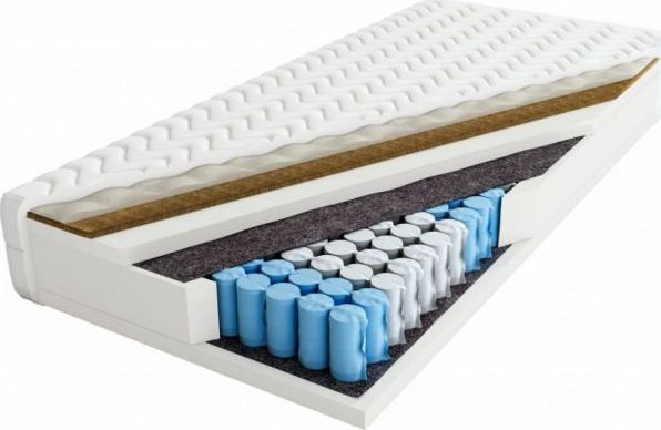 Lumitex Materac niestandardowy kieszeniowy Supernova 120x180 LUMITEX