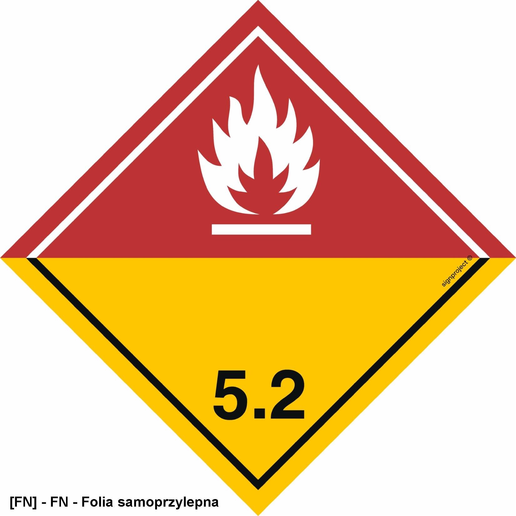 MB035 - Nadtlenki organiczne Klasa 25x25