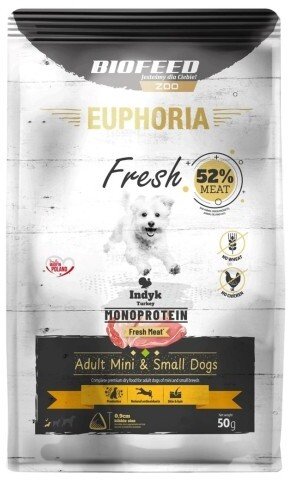 Biofeed Euphoria fresh meat Adult Indyk Mono XS/S 50gr