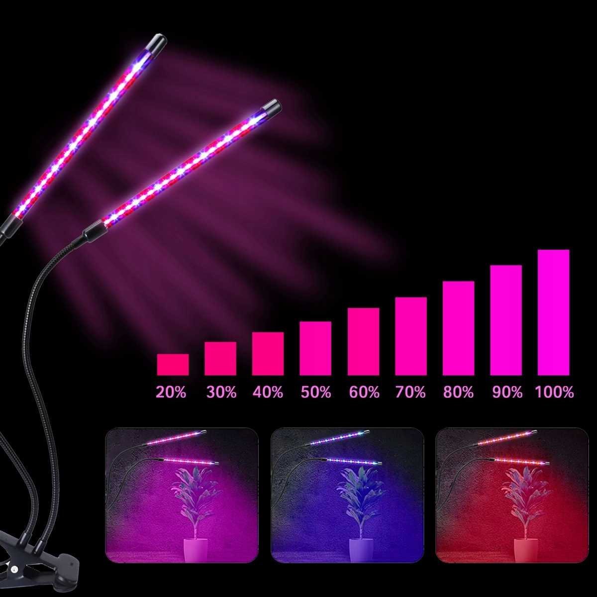 Heckermann Lampa do wzrostu roślin Heckermann - 18W - 2 głowice