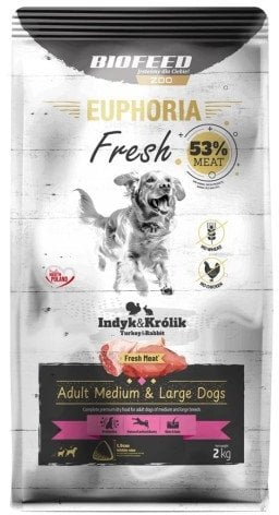 BIOFEED Euphoria Fresh Meat Adult Medium & Large Indyk i Królik 2kg
