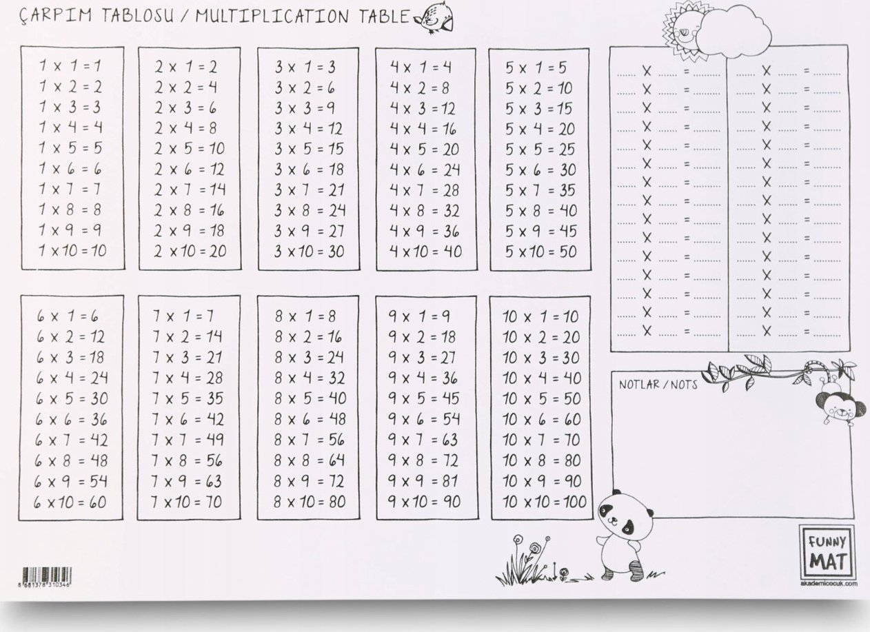 vidaXL Mata transparentna Tabliczka Mnożenia Funny Mat