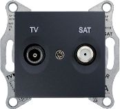 Schneider Electric Gniazdo antenowe Sedna TV/SAT końcowe grafitowe (SDN3401670)