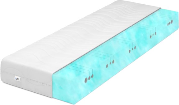 Materac piankowy ACTIV 90x200 17cm | Dwustronny H2/H3 | 7 stref | Pikowany pokrowiec |