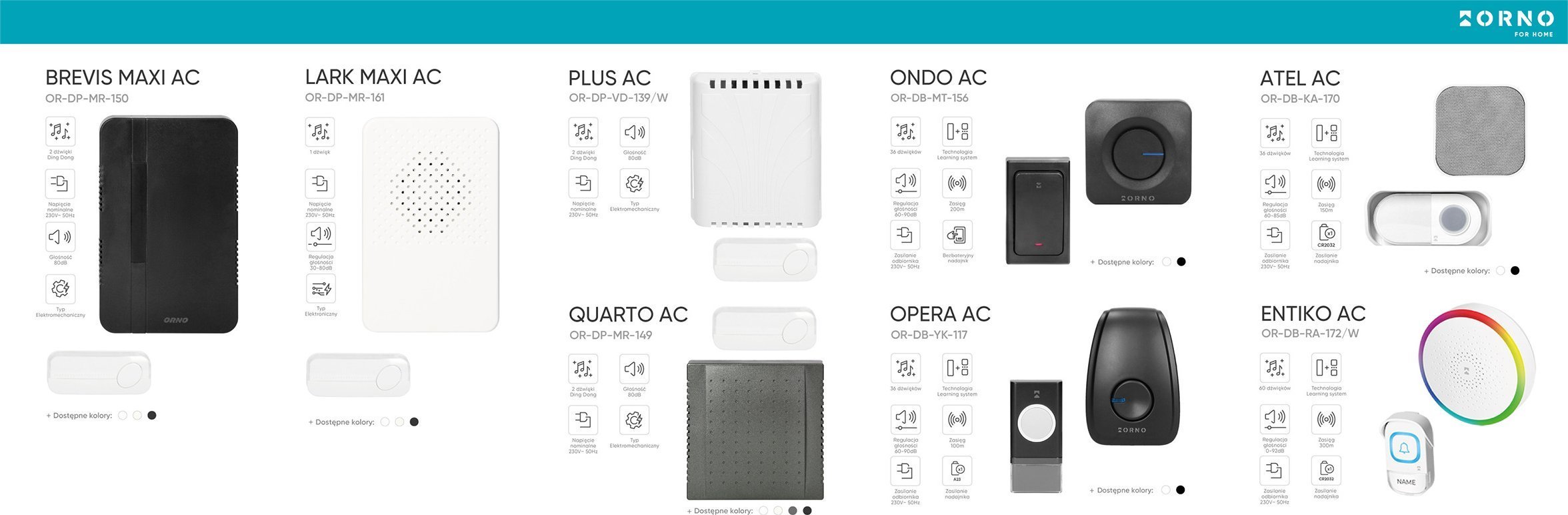 Tablica ekspozycyjna - dzwonki przewodowe i bezprzewodowe, 115x40cm