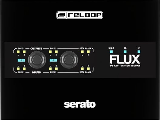RELOOP FLUX