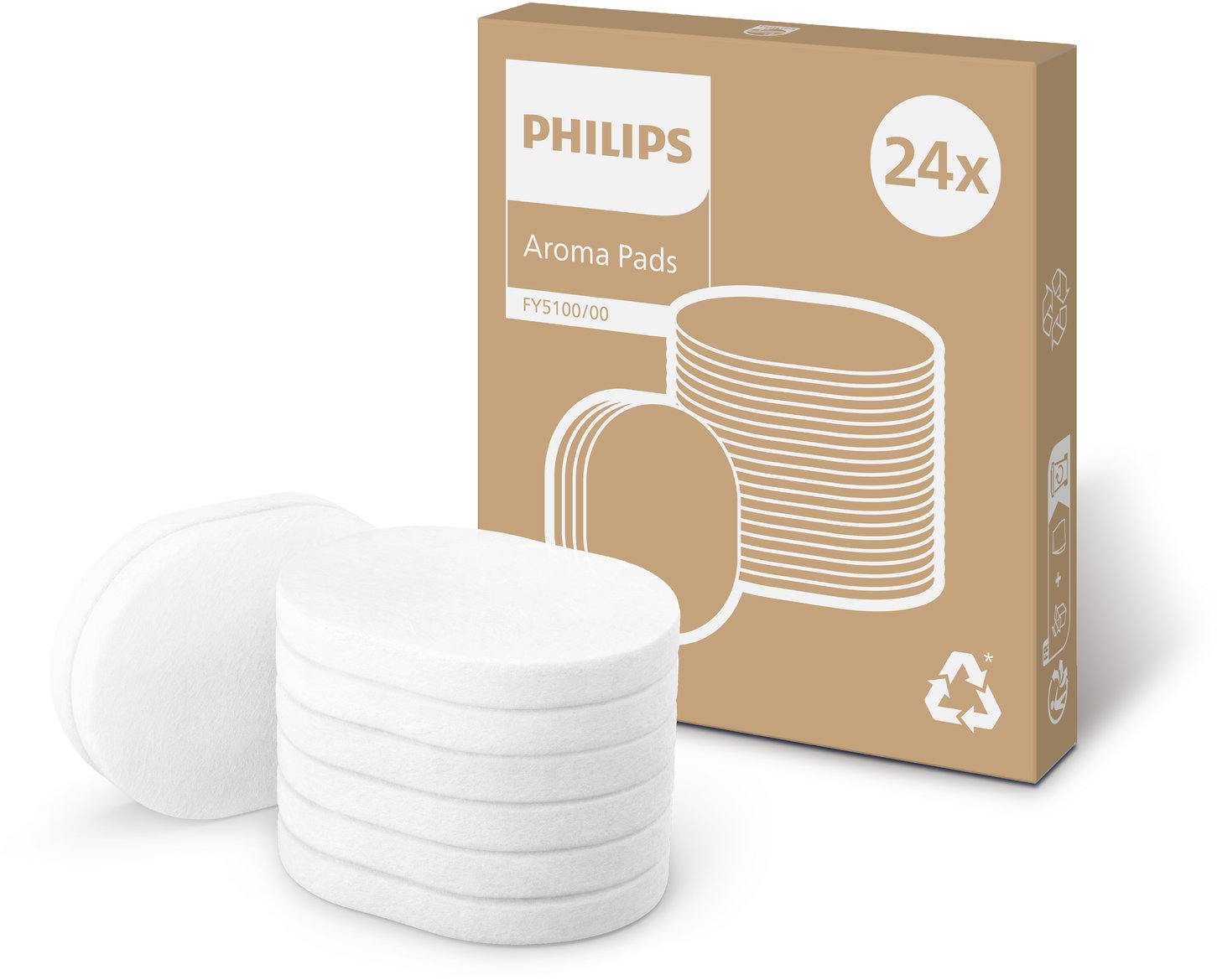 New! PHILIPS Aroma pads for air humidifiers FY5100/00