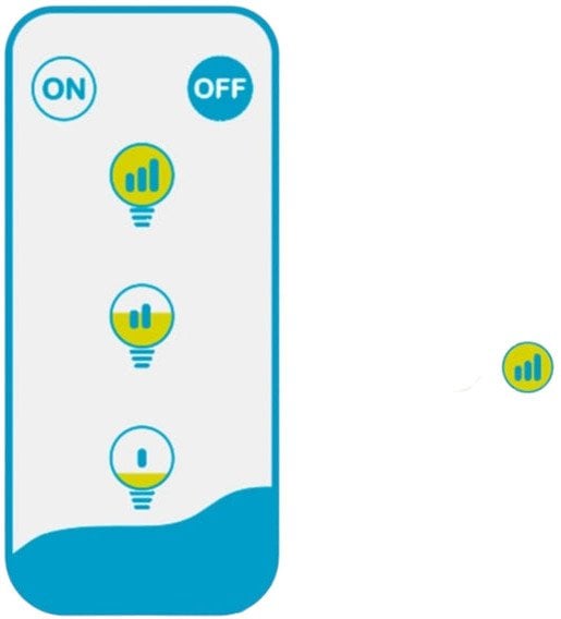 New Garden Conta 70 Recharge battery taupe grey colour