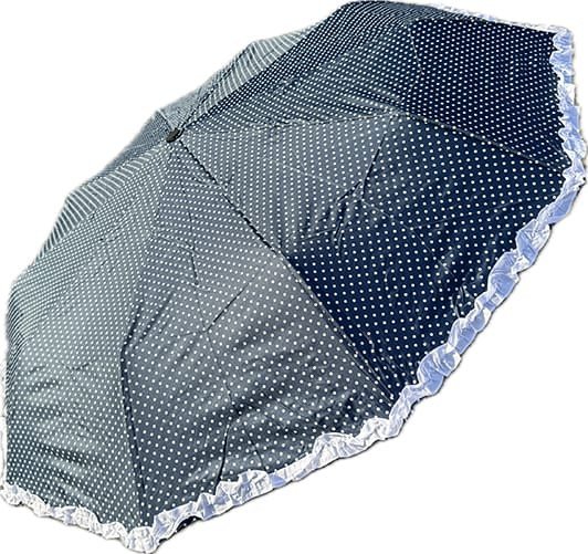 Parasol 105cm. Automatyczne rozkładanie i składanie (Granatowy)