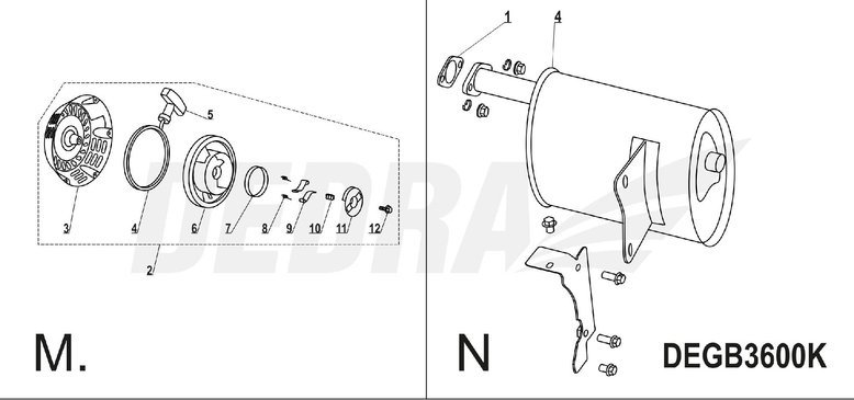 Szlifierka Dedra WIRNIK DEDRA