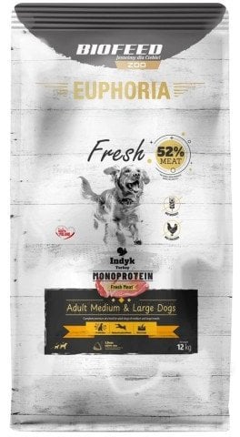 BIOFEED Euphoria Fresh Meat Adult Medium & Large Indyk Monoprotein 12kg