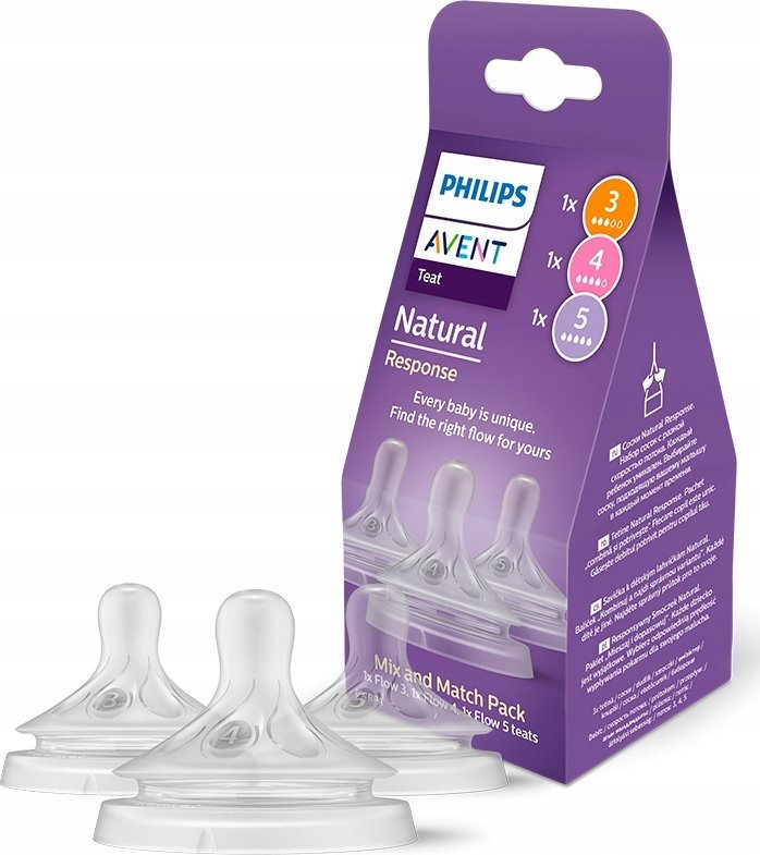 SCY960/03 ZESTAW 3 SMOCZKÓW NA BUTELKĘ 3 RÓŻNE PRZEPŁYWY