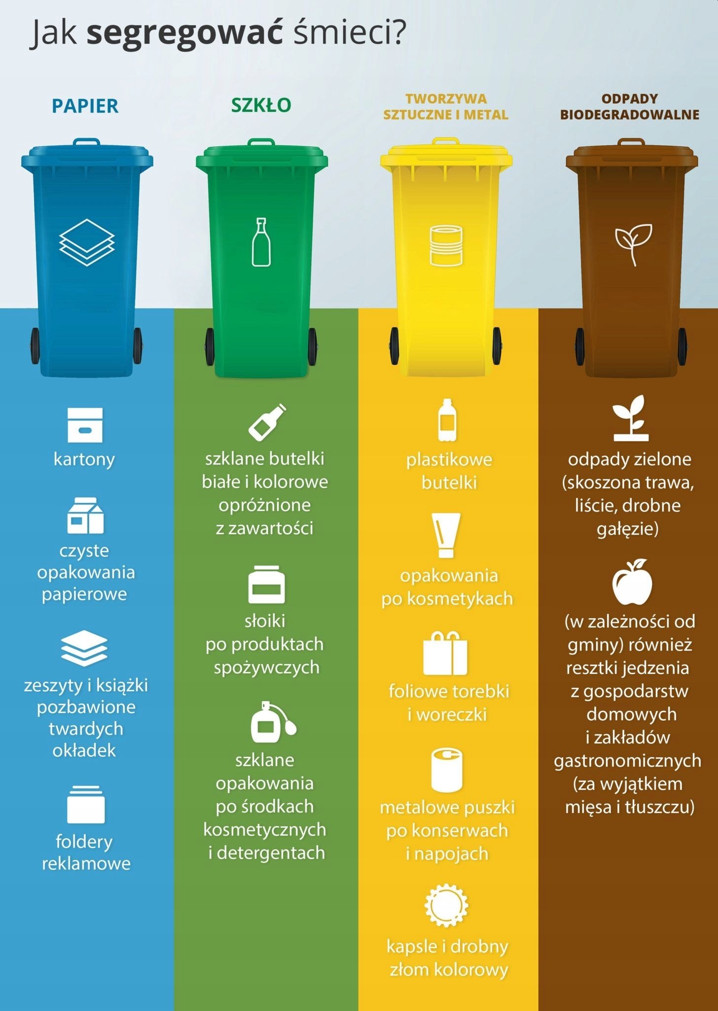 Paclan Worek do segregacji szkła 60l zielony - 20 sztuk