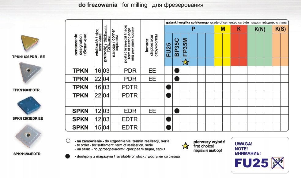 PLYTKA TPKN 2204 PDR-EE BP35C
