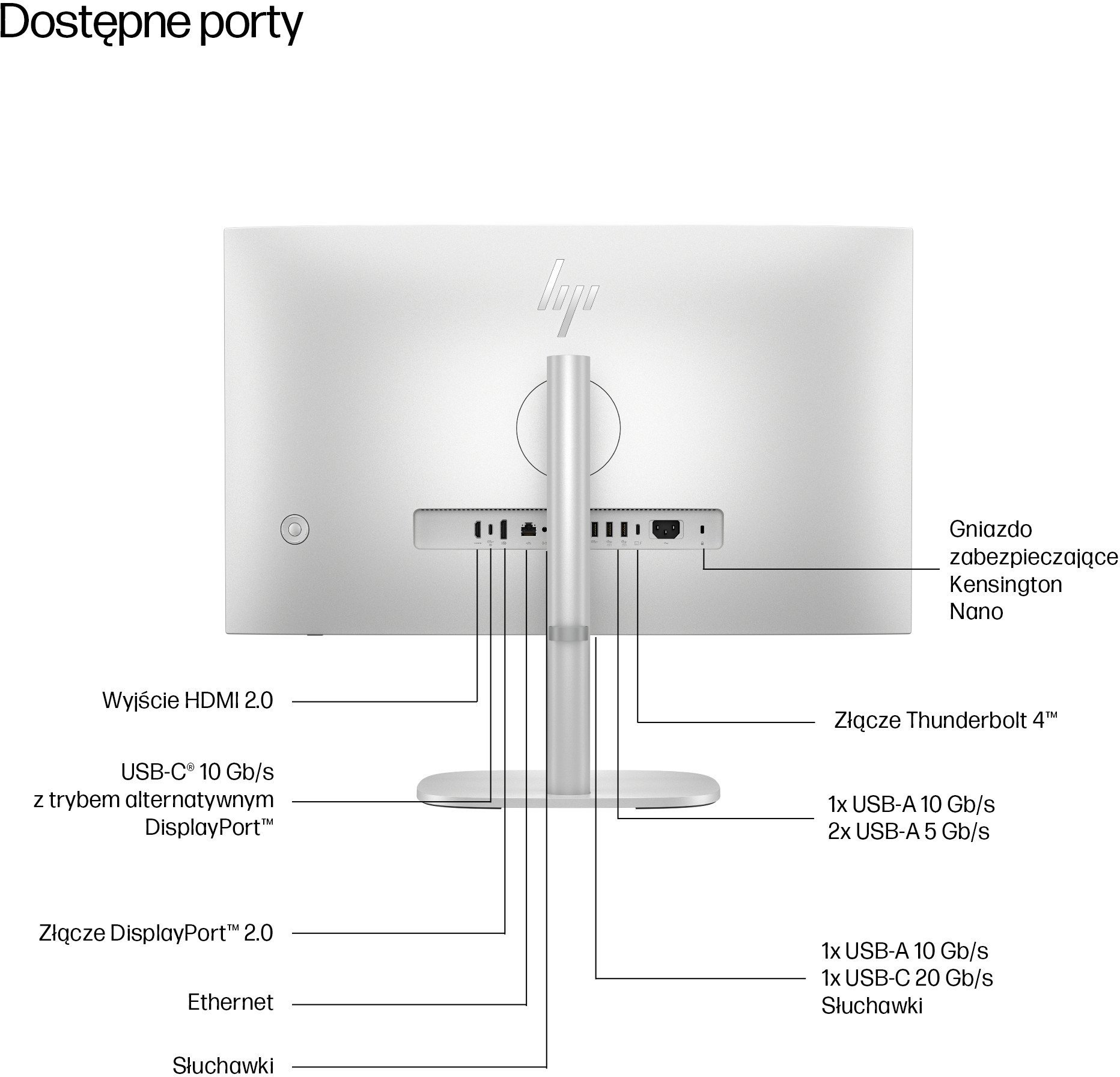 HP EliteStudio 8 AIO G1i Ultra 7-265 23,8"FHD IPS 250nits AG 16GB DDR5 SSD512 Arc W11Pro 3Y OnSite
