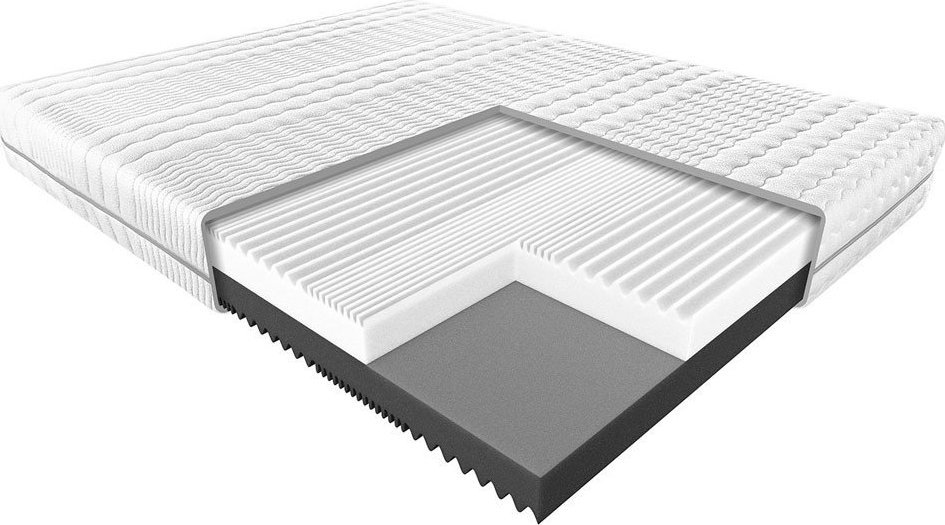 JANPOL Materac Gemini Janpol piankowy ROZMIAR: 200x200 cm >> RATY O%