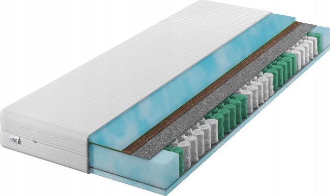Materac sprężynowy Aqua GOLD+ 70x200 21cm | KOKOS | Dwustronny H3/H4 | 7 stref | Rdzeń ze sprężyn kieszeniowych | Pikowany pokrowiec