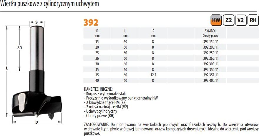 CMT CMT WIERTŁO PUSZKOWE HW D=35 L=60 S=8x30 CMT392.350.11