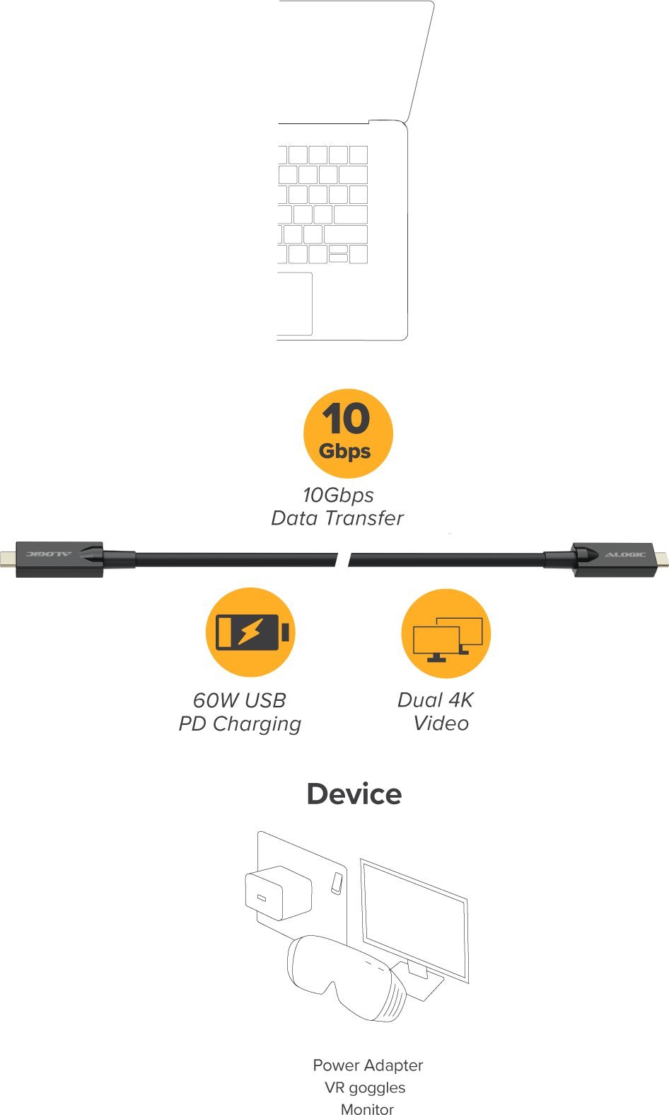 Kabel USB Alogic USB-C - USB-C 15 m Czarny (U3-TCC15-MM-H)
