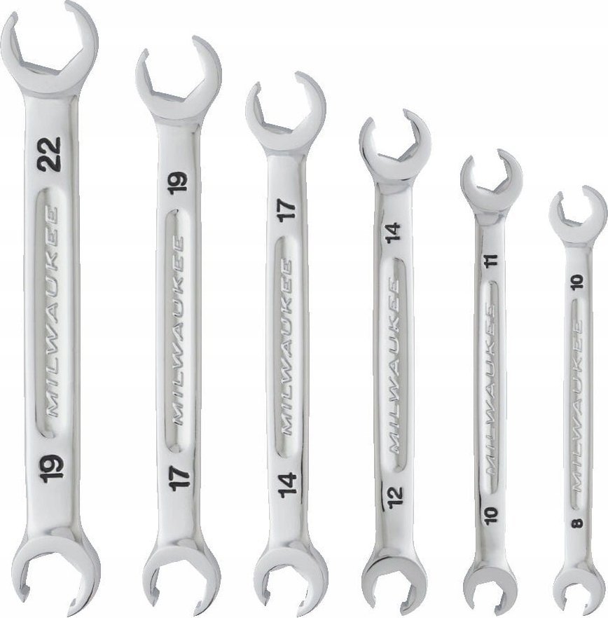 Sourcing MILWAUKEE BRAKE PIPE WRENCH SET 6 pcs.