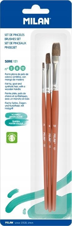 Teka Pędzle nr 2,8,12 seria 121 MILAN