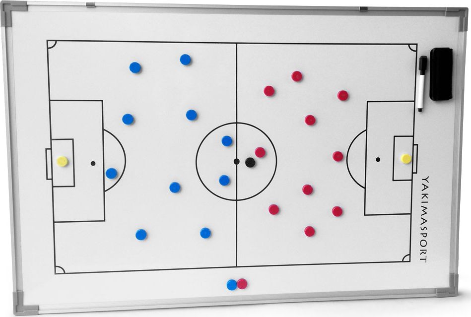YakimaSport Tablica taktyczna 60x90 cm- piłka nożna